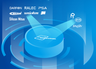 Global supply of semiconductor memory...